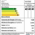 Ventilador De Parede Venti-delta New Delta Free 40cm Preto Bi