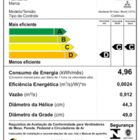 Ventilador De Parede Venti-delta Premium 60cm Preto / Cromado