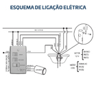 Ventilador De Teto 220v Citrino Tron Ventiladores