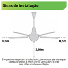 Ventilador de Teto 3 Pás Transparente Aristocrata Loren Sid 127V (110V)