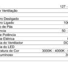 Ventilador de Teto com Controle Remoto CGE-8083