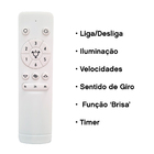Ventilador de Teto com Controle Remoto Inspire Retrátil com Led 3 Pás 91 cm Preto Bivolt