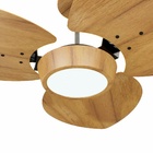 Ventilador De Teto Com Controle Remoto Natuvent Dahlia Led 3