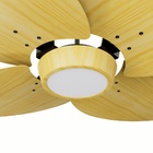 Ventilador De Teto Com Controle Remoto Natuvent Dahlia Led 4
