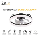 Ventilador De Teto Controle Remoto Bluetooth Led 3 Cores  - P