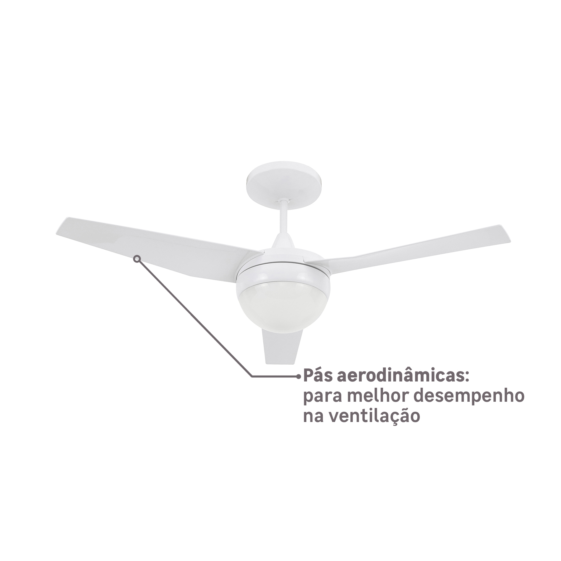 Ventilador de Teto Jet