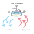 Ventilador de Teto Infantil 1075 com Música via Bluetooth, LE