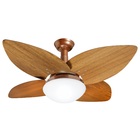 Ventilador De Teto Jet Aspen Venti-delta Cobre 4pás Freijó 22