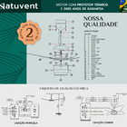 Ventilador De Teto Natuvent Dahlia Led 4 Pás Madeira Freijó 3
