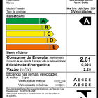 Ventilador De Teto New Cristal Light Pr/tr 220v+controle R.