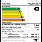 Ventilador De Teto New Delta L. Gp Branco 110v+controle Rem.