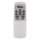 Ventilador De Teto Philco Com Controle Remoto 131w Pvt04b 127v