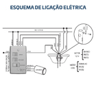 Ventilador De Teto Silencioso Potente Citrino Branco 3 Pás Tr