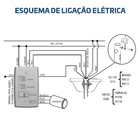 Ventilador De Teto Tron Citrino Led 3 Pás Branco / Transparen