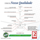 Ventilador De Teto Volare Cobre Office Dunamis S3 Rádica 3 Pá