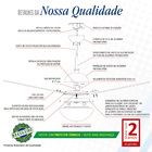 Ventilador De Teto Volare Escovado Vidro Dunamis Freijó 220v