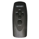 Ventilador Parede 50CM C/ Controle