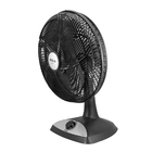 Ventilador Philco Master Power 40 126w 127v