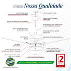 Ventilador Teto Volare Dunamis Office Escovado Imbuia 110v