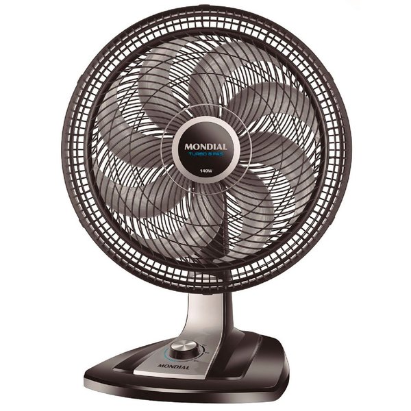 Ventilador Turbo 40 Cm Vtx40-8p 2031-01