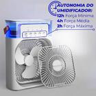 Ventilador Umidificador Climatizador Portátil