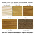 Verniz para Madeira Base Solvente Acetinado Tripla Proteção Imbuia 900ml Luxens