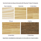 Verniz para Madeira Base Solvente Brilhante Tripla Proteção Incolor 900ml Luxens