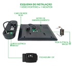 Vídeo Porteiro Agl Vp7 Touch Wifi