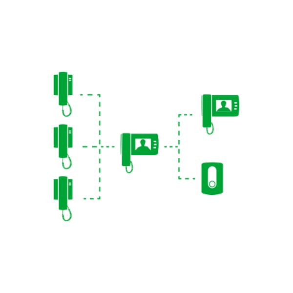 Imagens de qualidade: